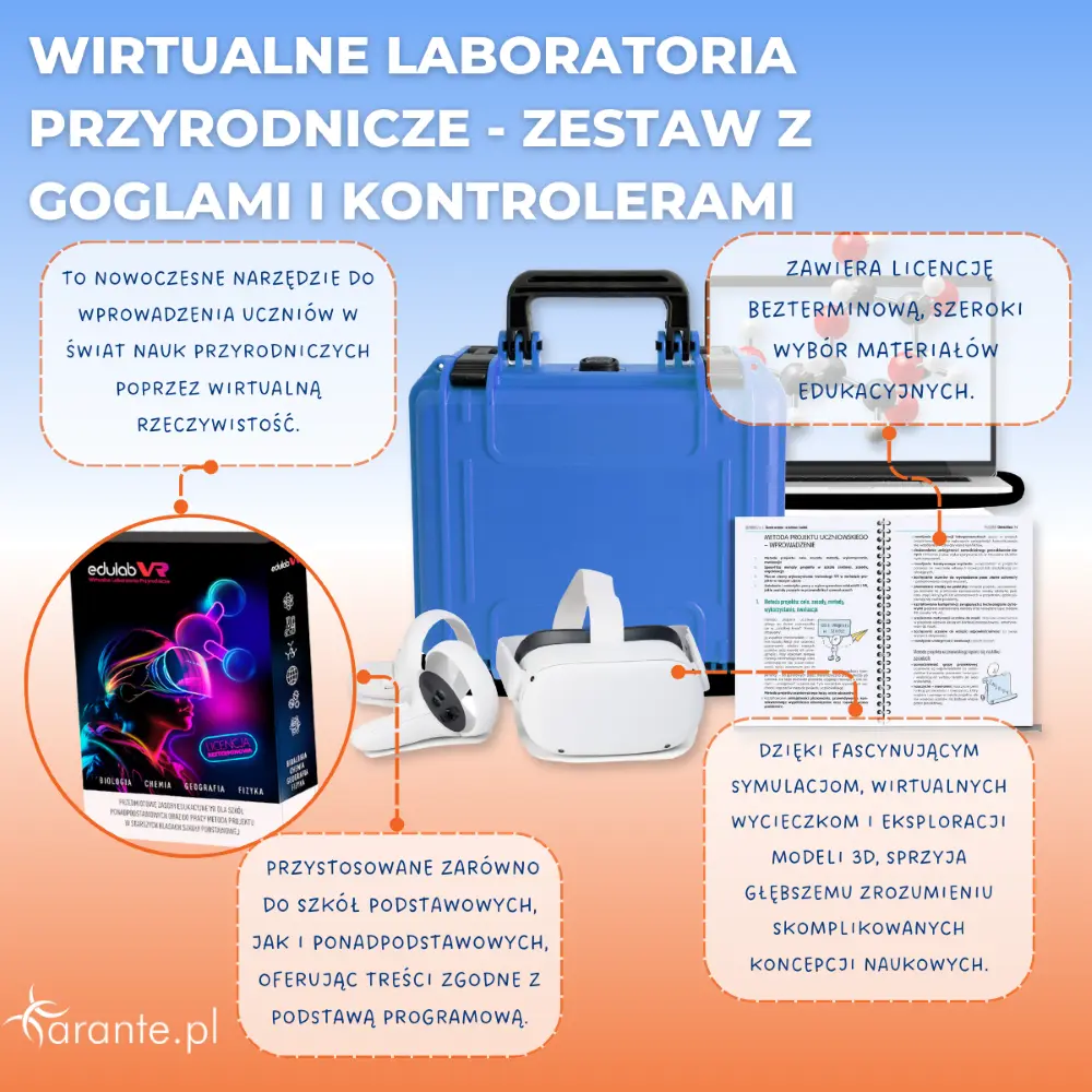 EduLabVR Wirtualne Laboratoria Przyrodnicze – zestaw z goglami i kontrolerami w walizce